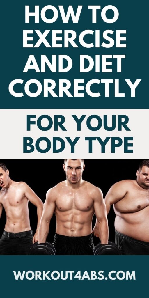How to Exercise Correctly by your Body Type