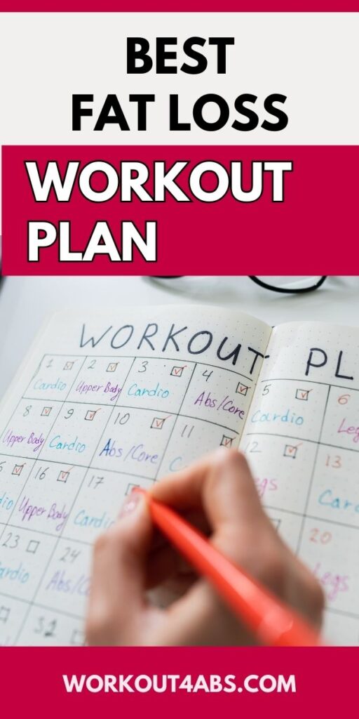 Best Fat Loss Workout Plan