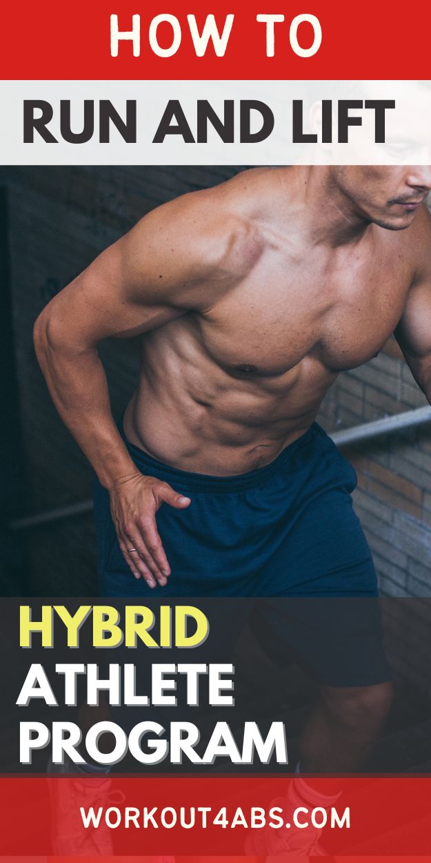 Athlete Lifting Program - Workout for Abs Training Videos and Information